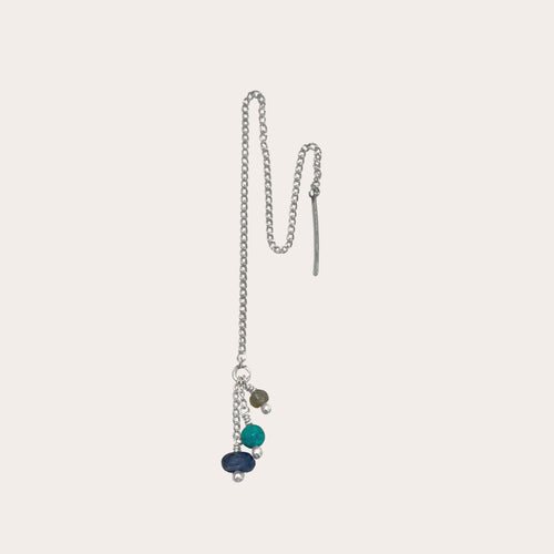 Arete silver lining Signos Zodiacales