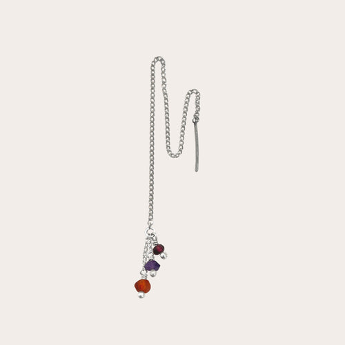 Arete silver lining Signos Zodiacales